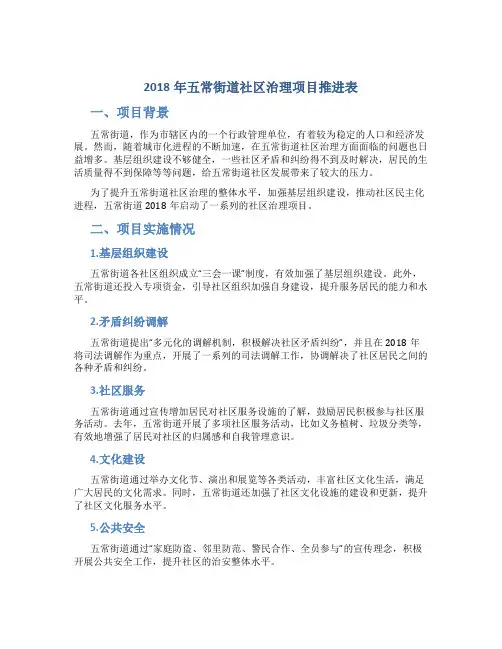 2018年五常街道社区治理项目推进表