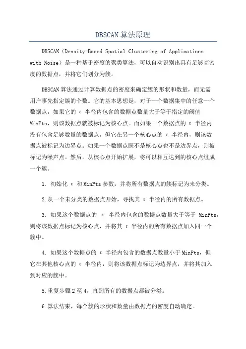 DBSCAN算法原理