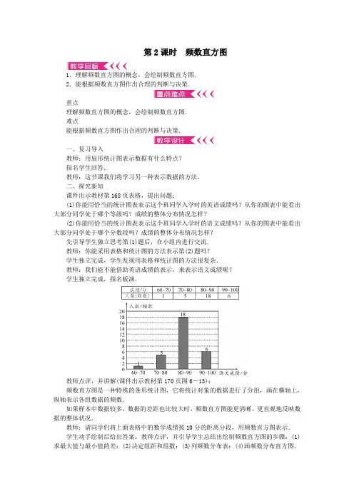 七年级数学上册第六章数据的收集与整理3数据的表示第2课时频数直方图教案新版北师大版