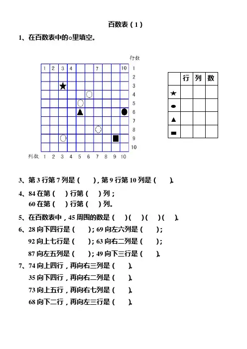 (完整版)百数表练习题汇总