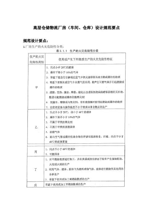 高层仓储物流厂房(车间、仓库)设计规范要点