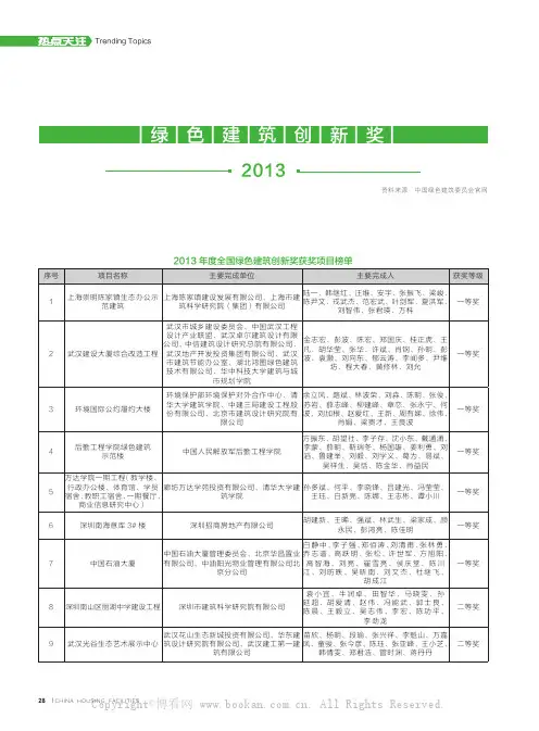 2 0 1 3 年度全国绿色建筑创新奖获奖项目榜单