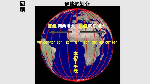 经纬网的应用pptPPT课件