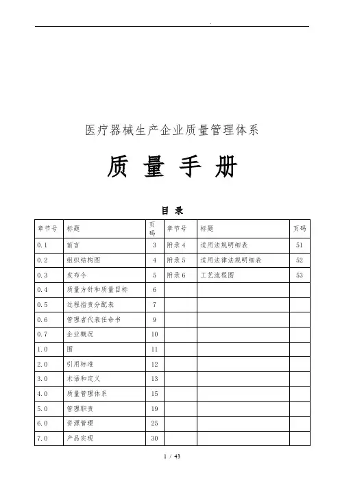 医疗器械质量手册范本