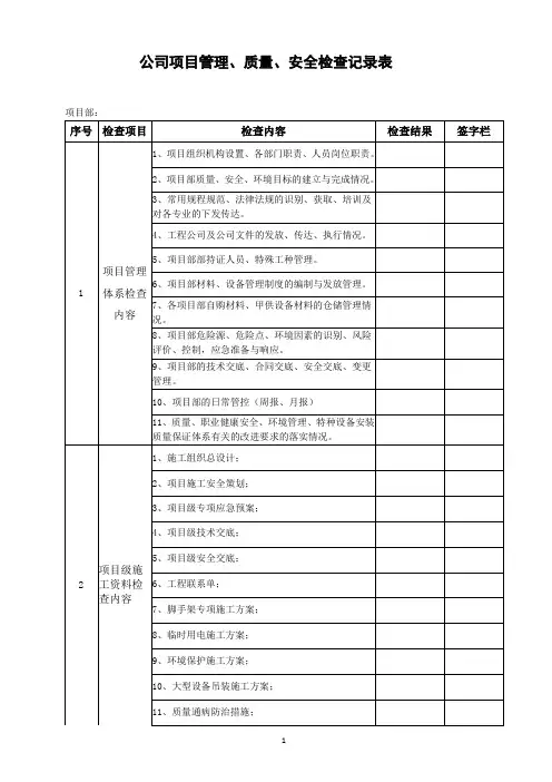 公司项目管理、质量、安全检查记录表