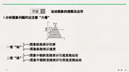 高三物理第四课时  专题：运动图象问题ppt