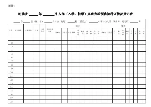 幼儿园、学校查验预防接种证表格