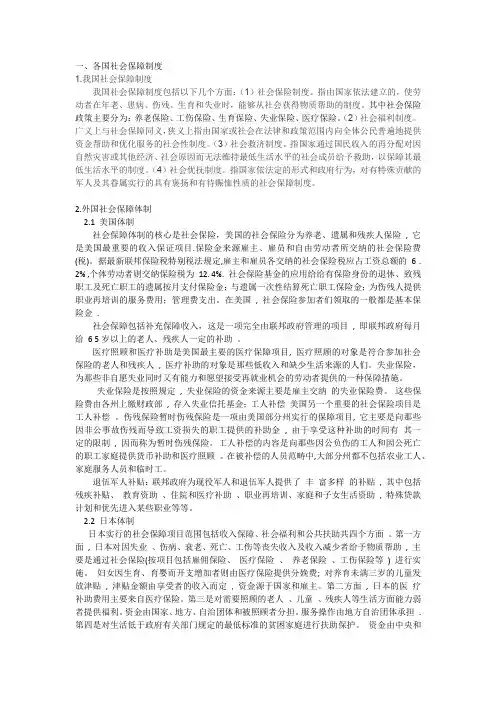 各国社会保障制度