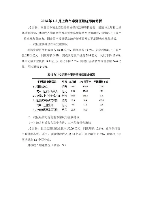 2014年1-2月上海市奉贤区经济形势简析