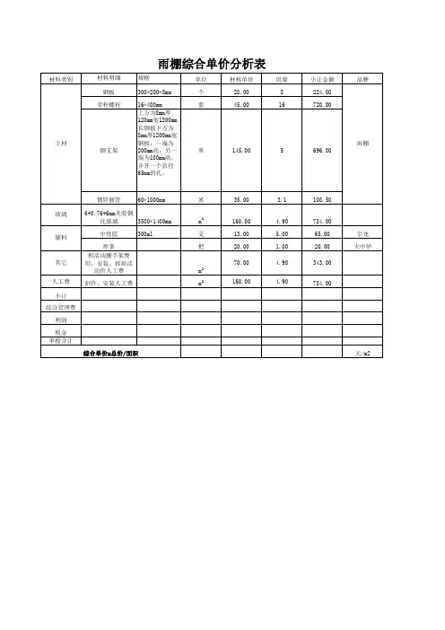 雨棚综合单价分析表