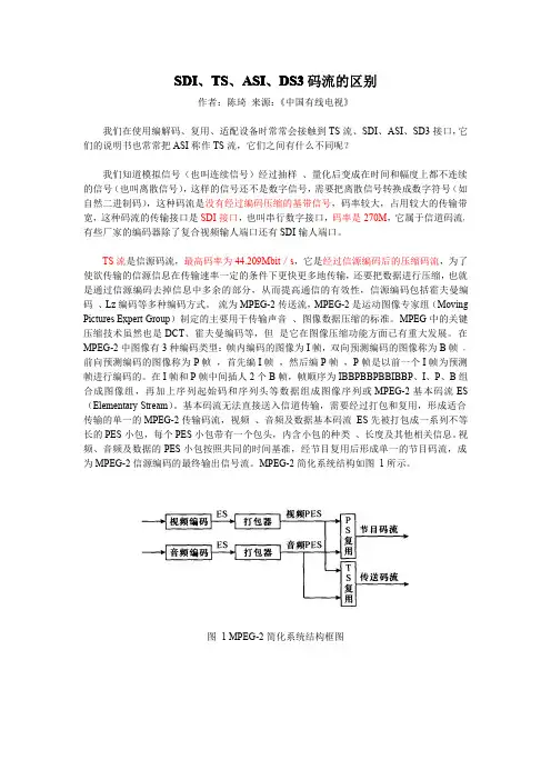 SDI TS ASI DS 码流的区别
