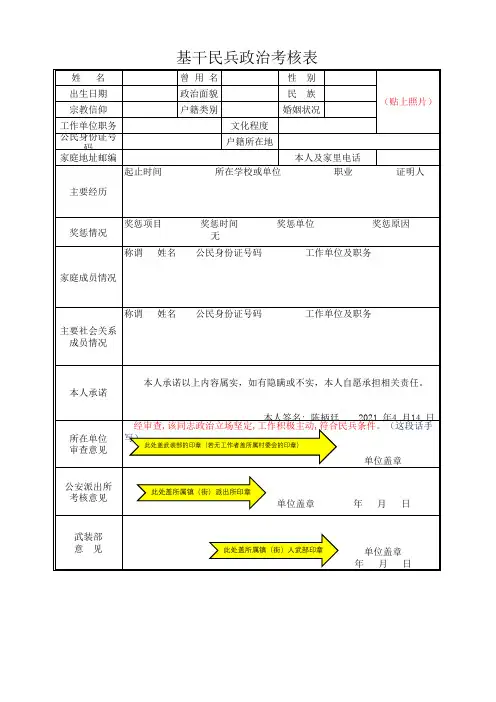 最新-基干民兵政治考核表模版