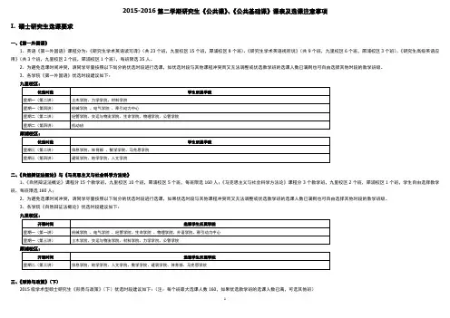 2015-2016第二学期研究生《公共课》、《公共基础课》课表