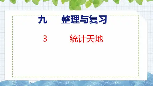 苏教版四年级数学上册九、整理与复习课件