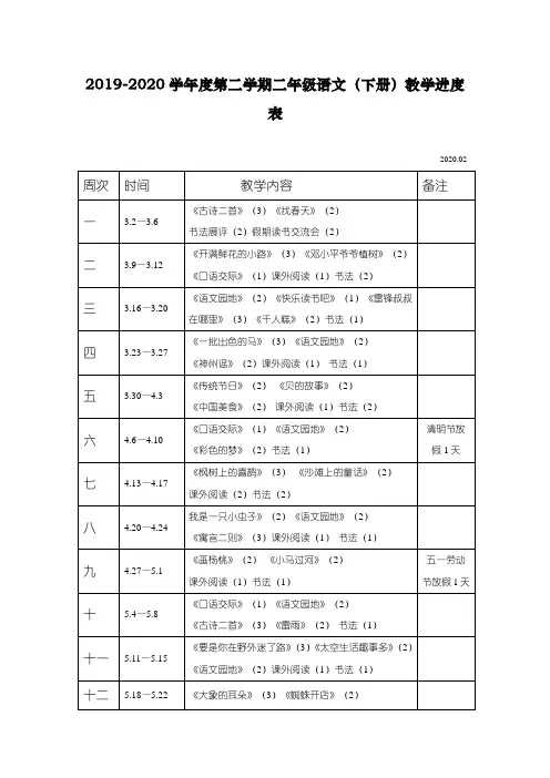 2020年春部编人教版二年级语文下册教学进度表