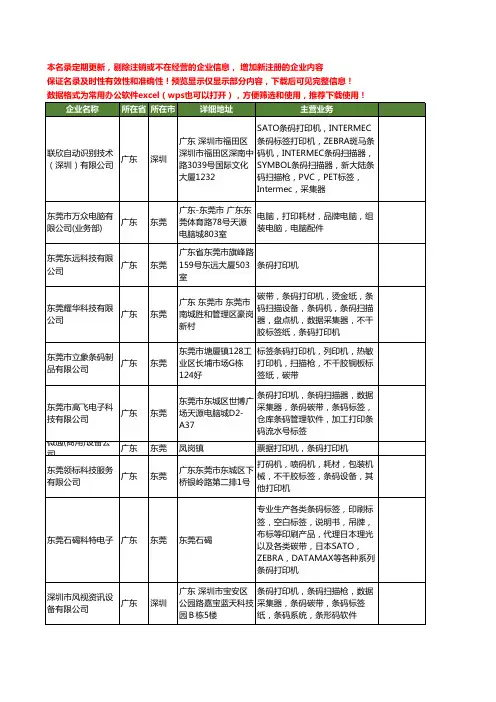 新版全国条码打印机工商企业公司商家名录名单联系方式大全69家