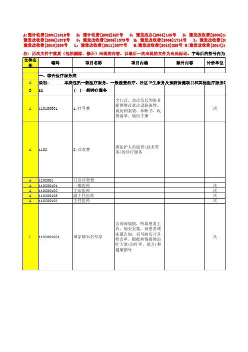 河南省最新版医疗服务收费标准