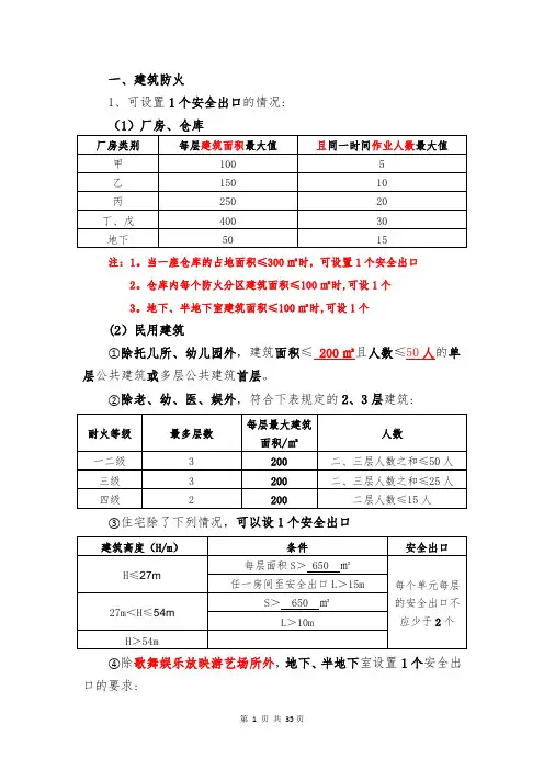 一级注册消防工程师重要知识点表格、填空记忆