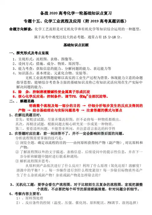 备战2020高考化学一轮基础知识点复习专题十五、化学工艺流程及应用(附2019高考真题训练)