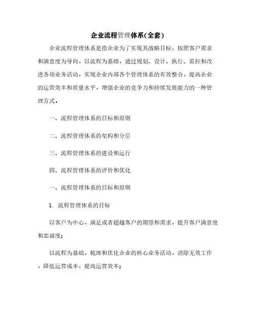 企业流程管理体系(全套)