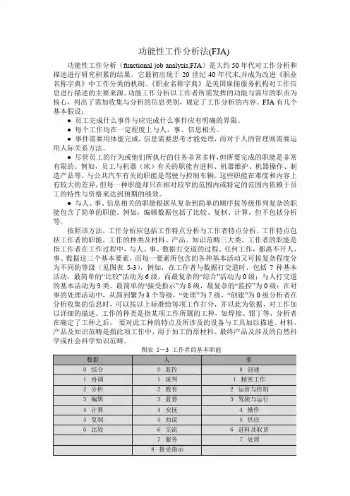 功能性工作分析法