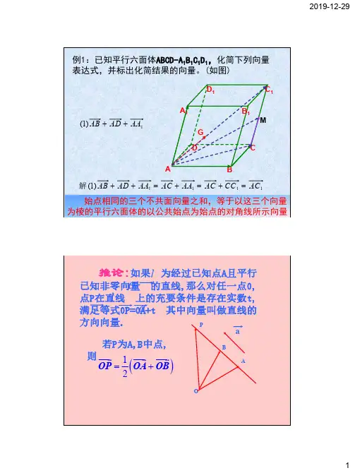 空间向量立体几何(绝对经典)