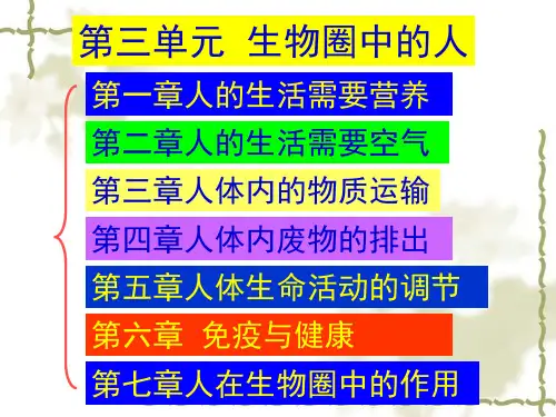济南版七下生物复习课件