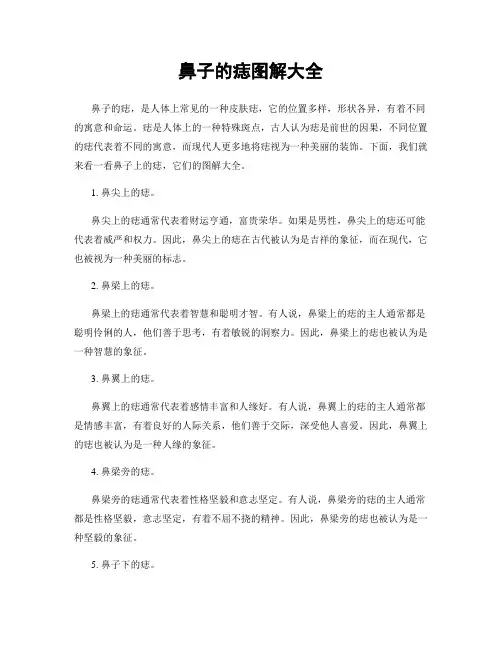 鼻子的痣图解大全