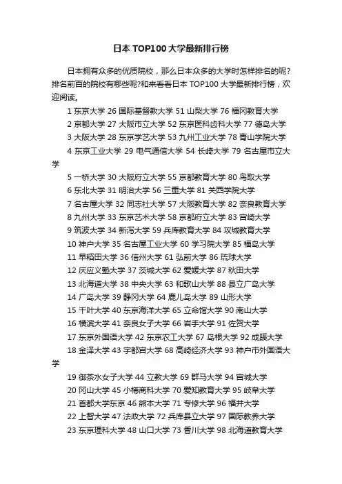 日本TOP100大学最新排行榜