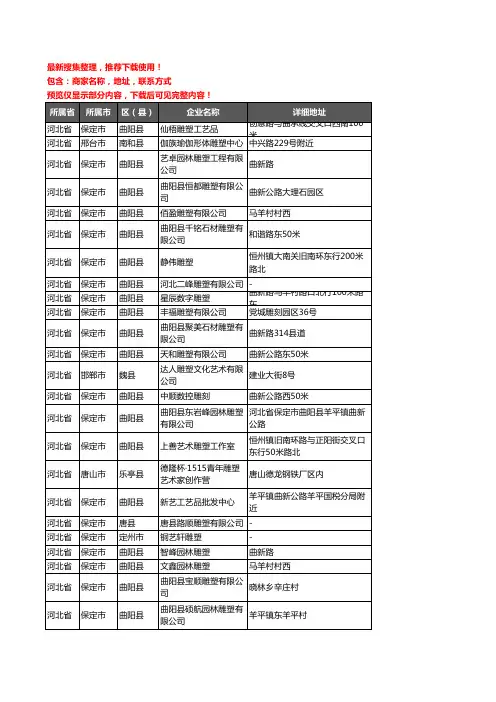 新版河北省雕塑企业公司商家户名录单联系方式地址大全780家