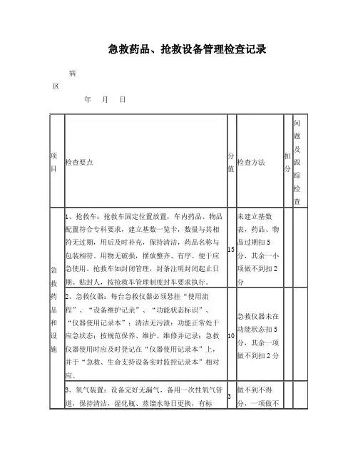 急救药品、抢救设备管理检查记录