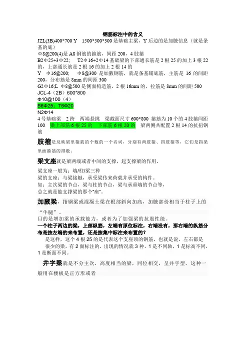 钢筋标注中的含义