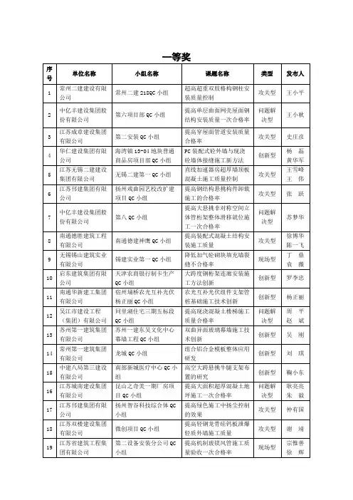 志诚自然教育——把知识和生活融合在一起
