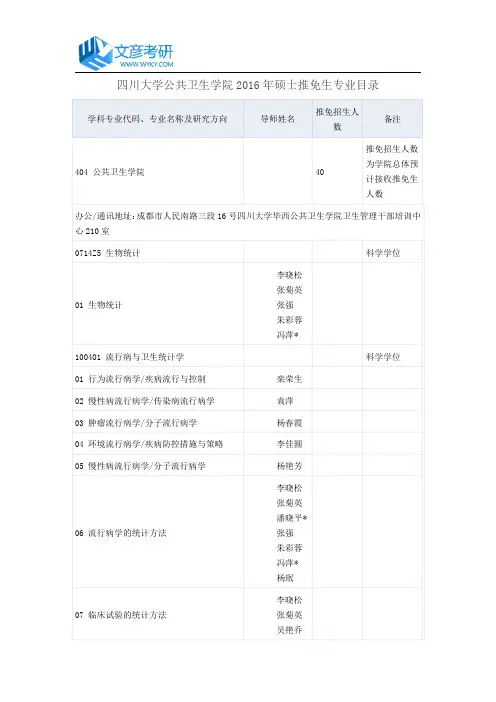 四川大学公共卫生学院2016年硕士推免生专业目录_四川大学考研论坛
