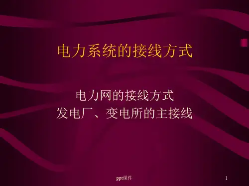 电力系统的接线方式  ppt课件