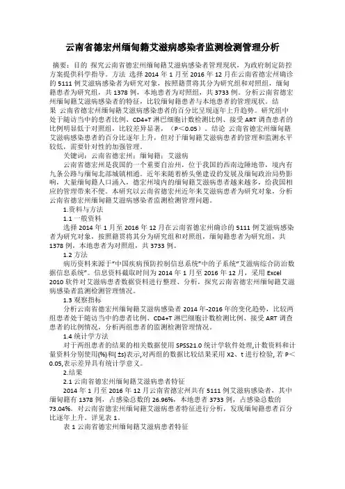 云南省德宏州缅甸籍艾滋病感染者监测检测管理分析