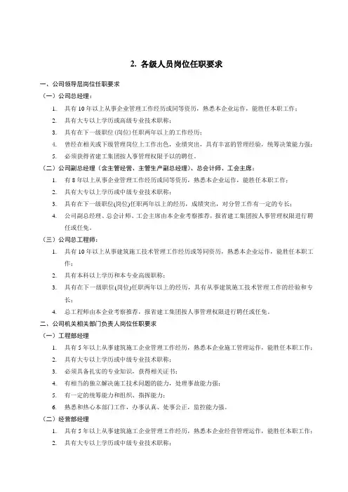 各级人员岗位任职要求