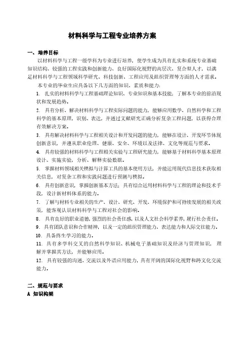 材料科学与工程专业培养方案