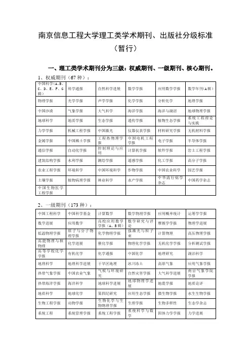 南京信息工程大学理工类学术期刊、出版社分级标准