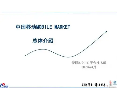 中国移动M-Market总体介绍