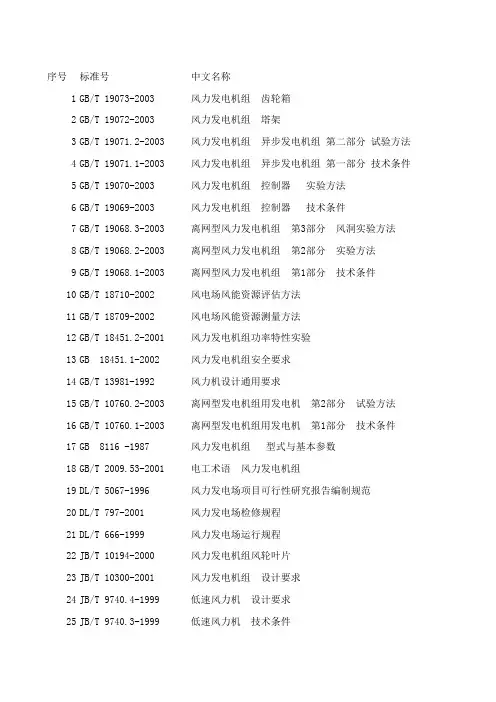 风电标准清单