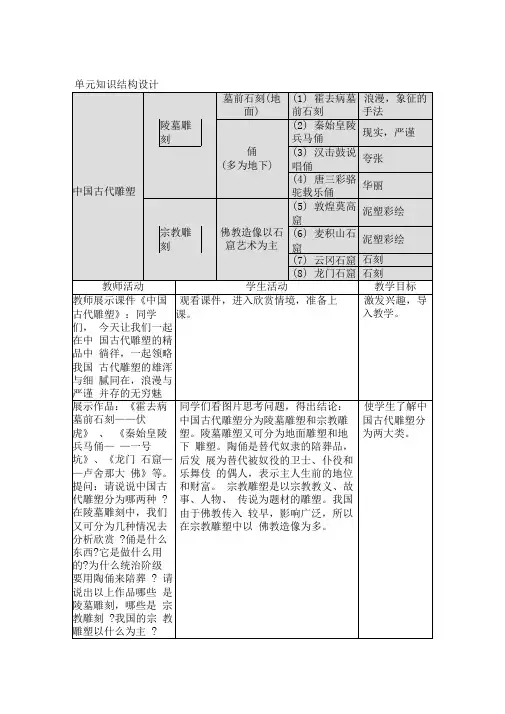 中国古代雕塑