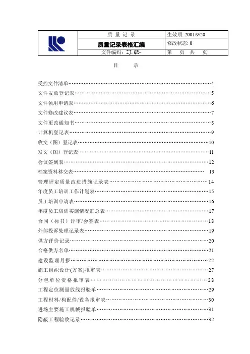 质量管理记录表格汇编