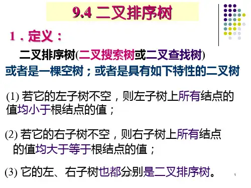 数据结构 二叉排序树[高级课件]