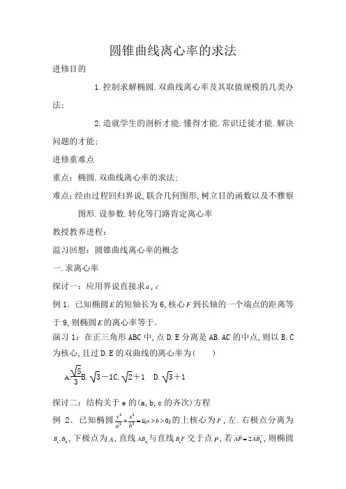 圆锥曲线离心率的求法(已整理)