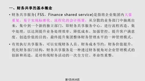 财务共享专题PPT课件