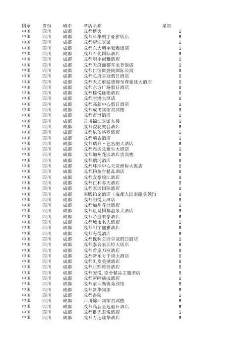 成都四星五星酒店列表-2016.8