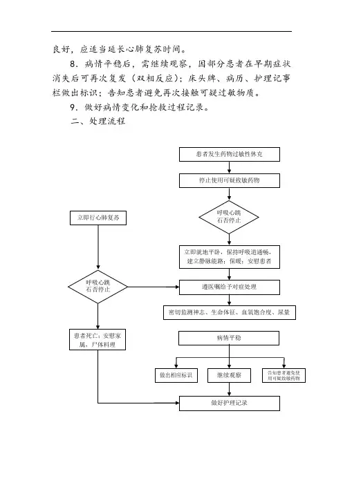 药物过敏性休克的应急处理预案及流程