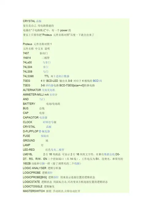 proteus中各元器件