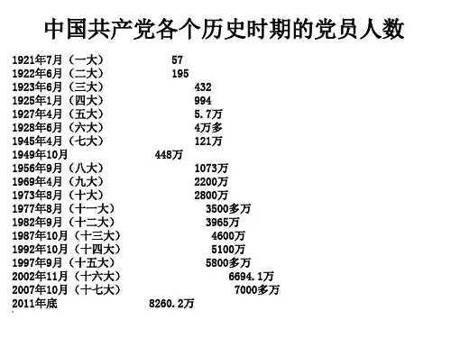第一章马克思主义中国化的历史进程与理论成PPT课件
